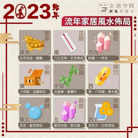 風水有關係2023|2023風水佈局！9大方位擺設旺桃花、催財運、家宅安。